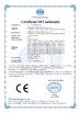 China Beijing Deyi Diamond Products Co., Ltd. Certificações